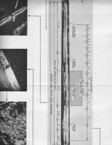sre document archive Gallery Image